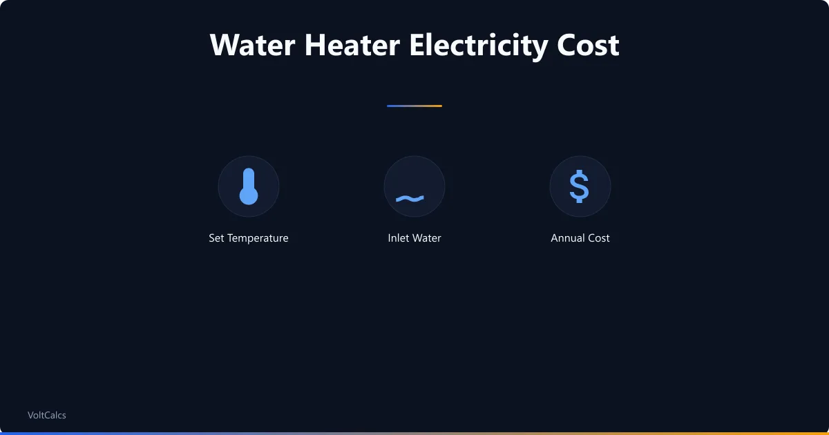 Water heater type comparison with tank tankless and heat pump units showing UEF efficiency ratings.