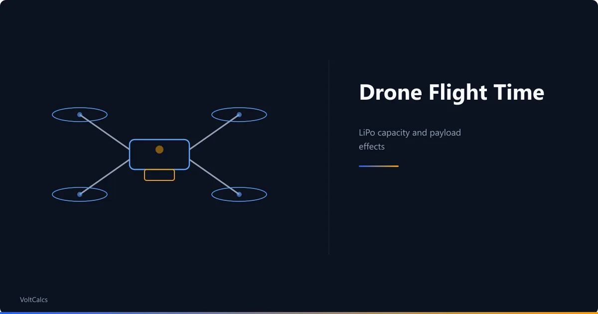 Quadcopter drone with four propeller arms, center body, and LiPo battery pack.