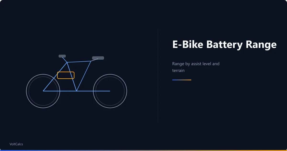 Electric bicycle frame with integrated battery pack, pedal assembly, and wheel hubs.