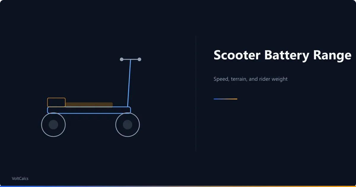Electric kick scooter with deck-mounted battery, handlebars, and hub motor wheels.