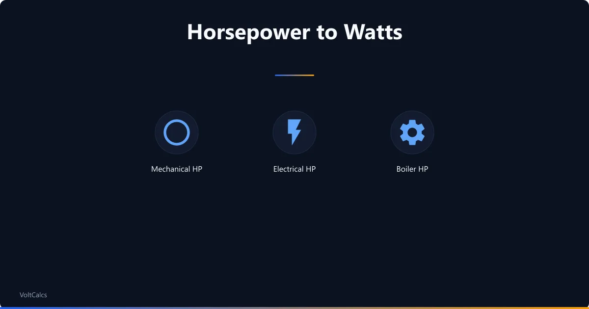 Three horsepower types showing mechanical, electrical, and boiler HP conversions.