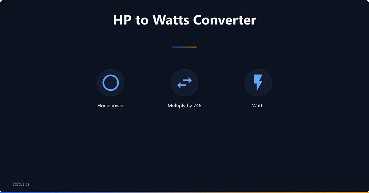 Horsepower to watts conversion multiplying HP by 746 for electrical power.