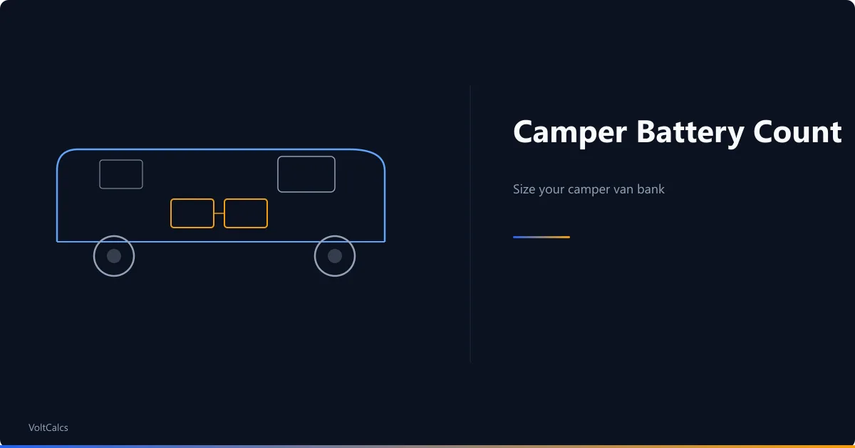 Camper van with battery compartment showing parallel-wired batteries and axle layout.