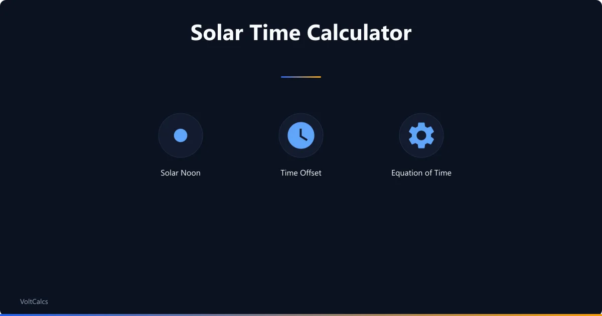 Solar time concepts showing solar noon, clock time offset, and equation of time.